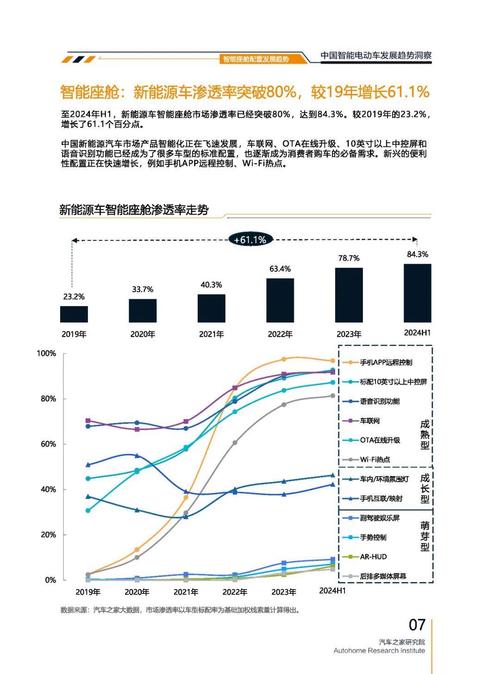 东莞石排镇福扬建企业管理咨询起亚对未来市场的预测，名爵汽车品牌文化的传播